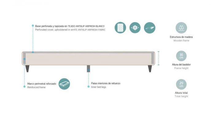 Composición BASE F16 (Gomarco)