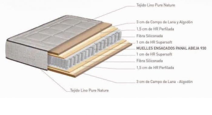 Composición IMPERIAL (Kuoris)
