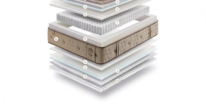 Composición NATUR FIRM (Gomarco)